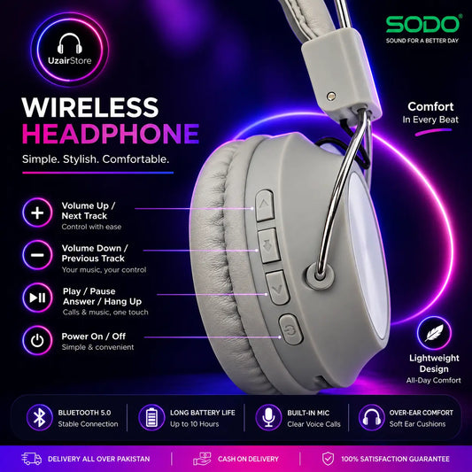 A promotional graphic for a SODO wireless over-ear headphone in light gray, showing the product close-up with feature callouts and text on a dark purple background with neon purple glow effects.
